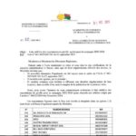 list