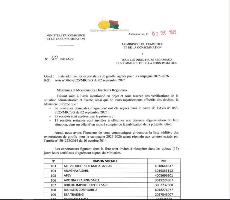 list