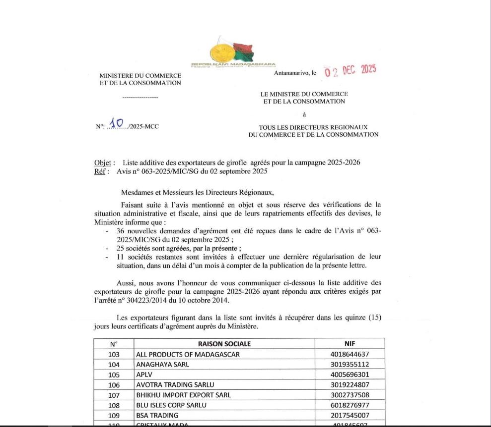 list
